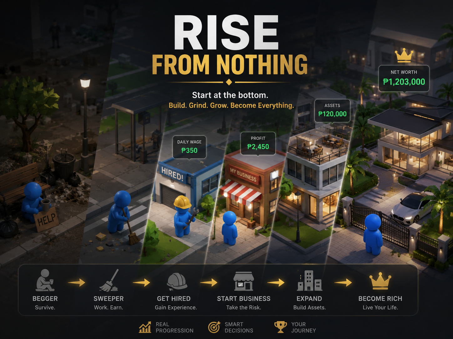 Rise From Nothing