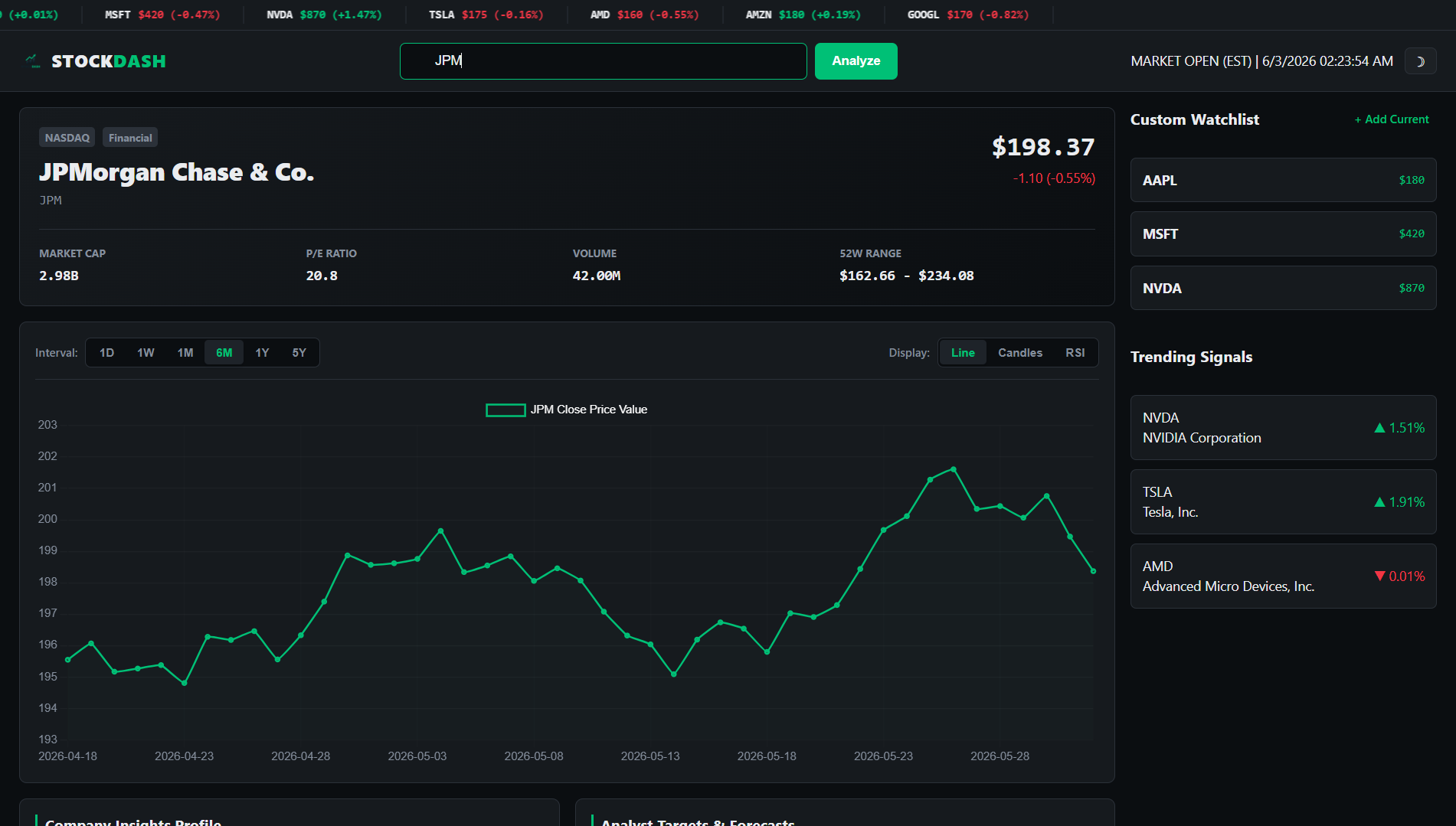 StockDash - Stock Market Viewer